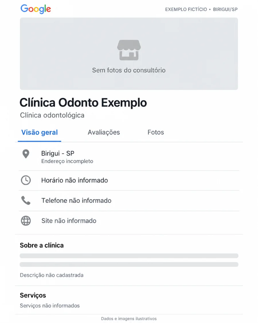 Perfil da Empresa no Google incompleto: sem fotos, sem horário, telefone e descrição